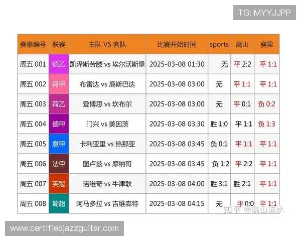 中国体育足球竞彩官网专业分析师推荐的投注技巧与比赛预测方案详解